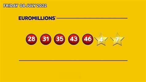 bbc lottery results